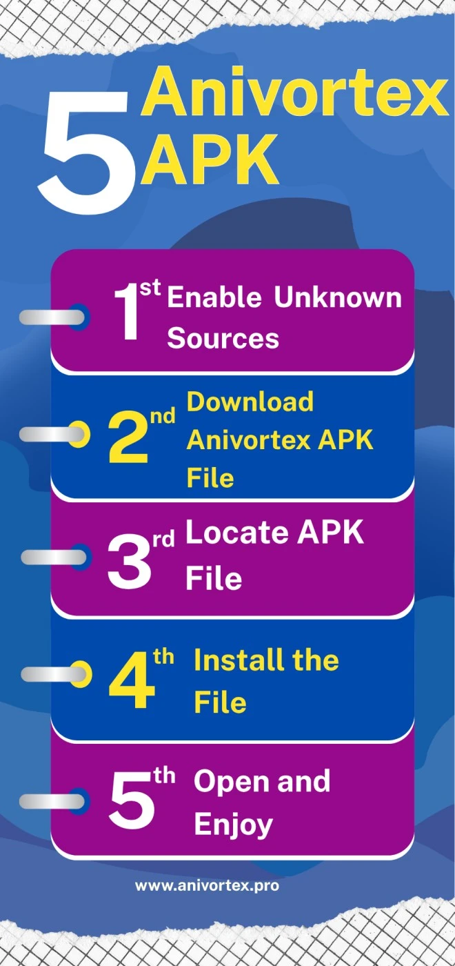 AniVortex APK v5.0.1 for Android Download 2026 18 Download and Install Anivortex APK